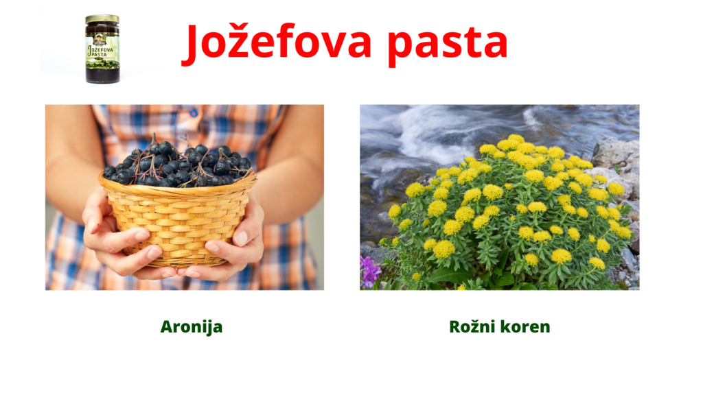 Jozefova-pasta-sestavine